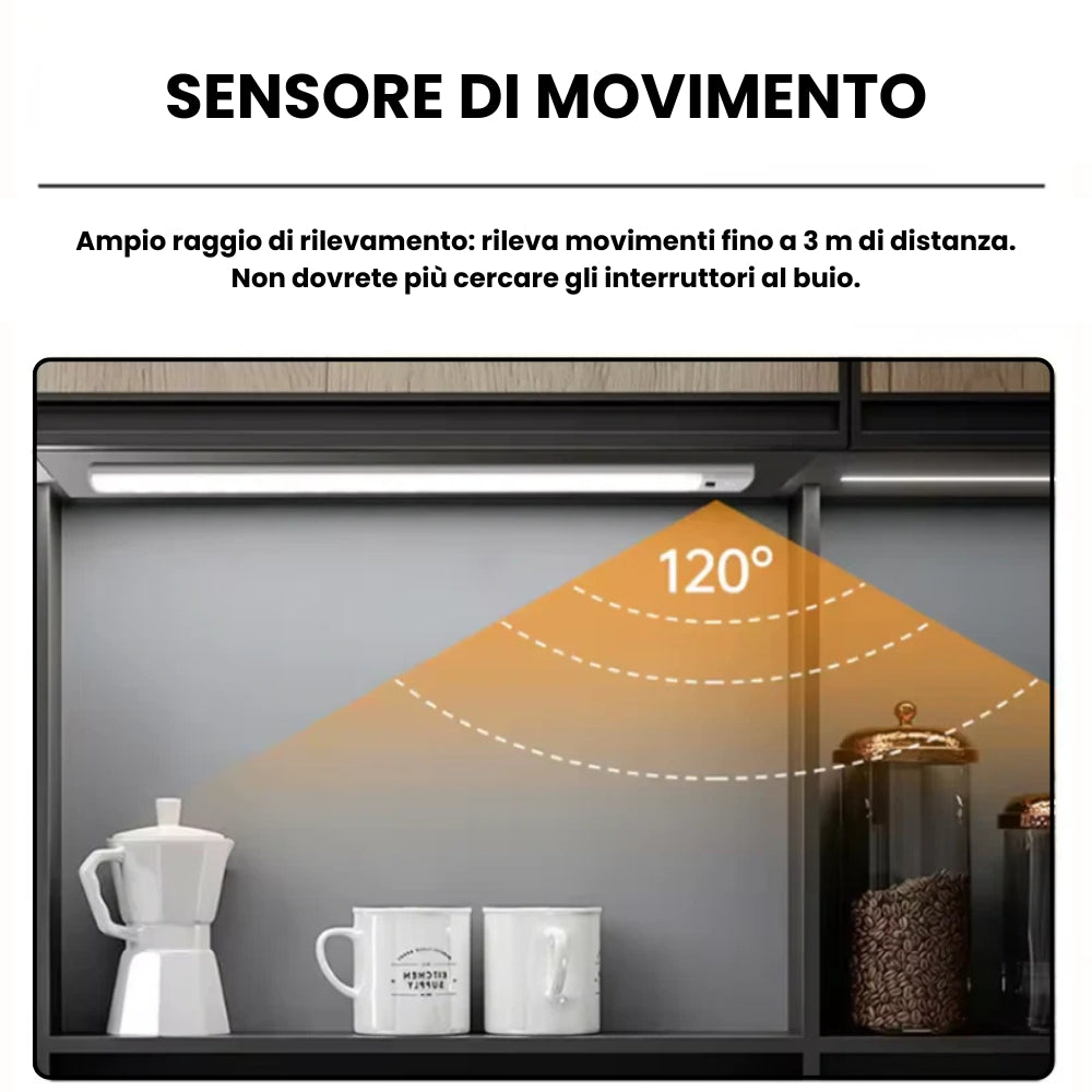 Luce Led con Sensori di Movimento