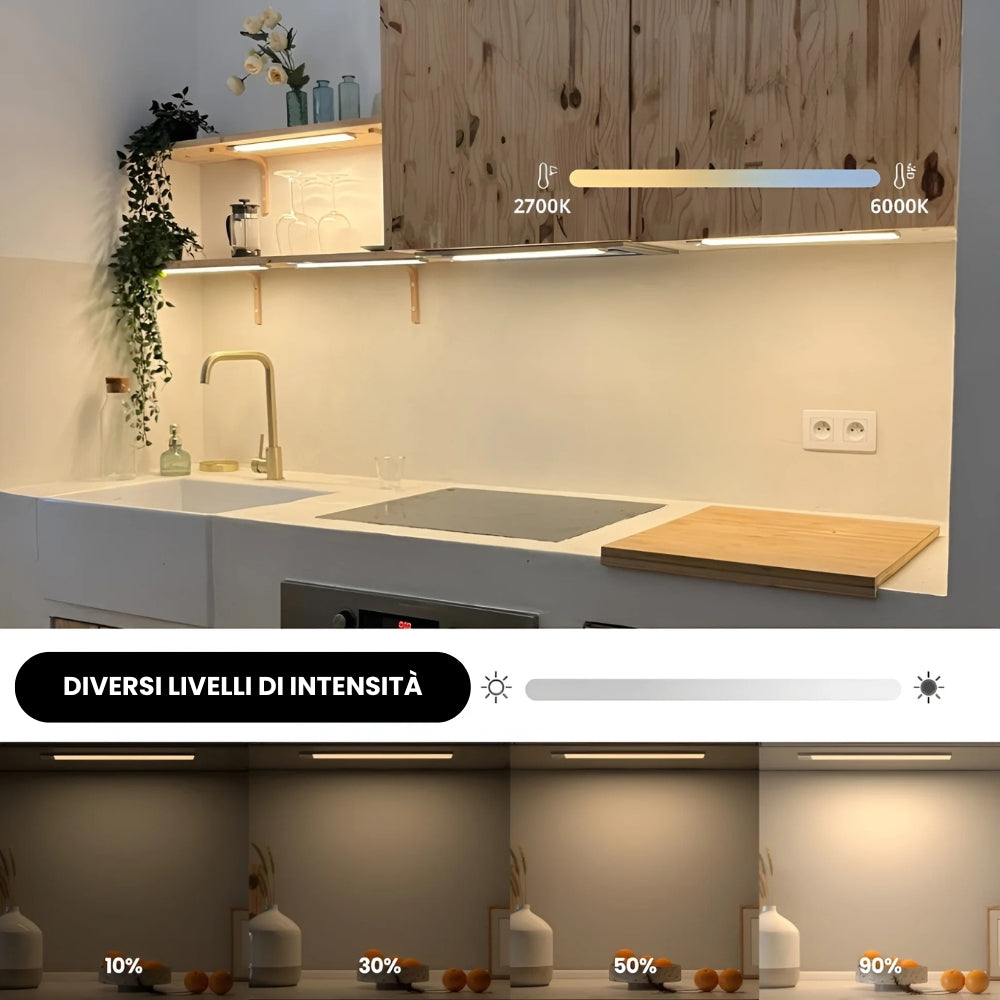 Luce Led con Sensori di Movimento